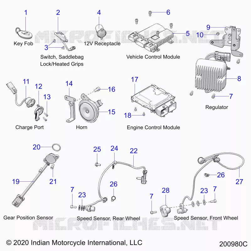 ELEKTRIC, COMPONENTS 1