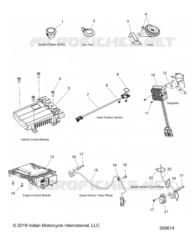 ELEKTRIC, COMPONENTS 1